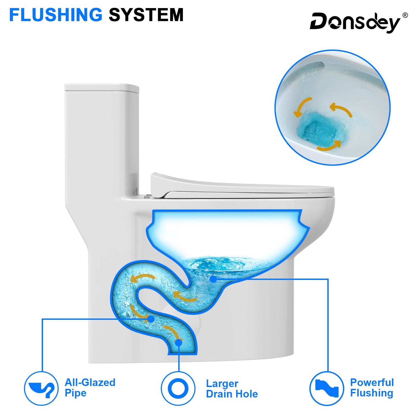 Donsdey Compact One Piece Toliet- Compact Toilet with 15.5'' Standard Seat Height Powerful Dual Fulsh Water Saving 1000g MAP ＆ 1.1/1.6 GPF 12'' Rough-in White Glossy Ceramic Toilets Bowl