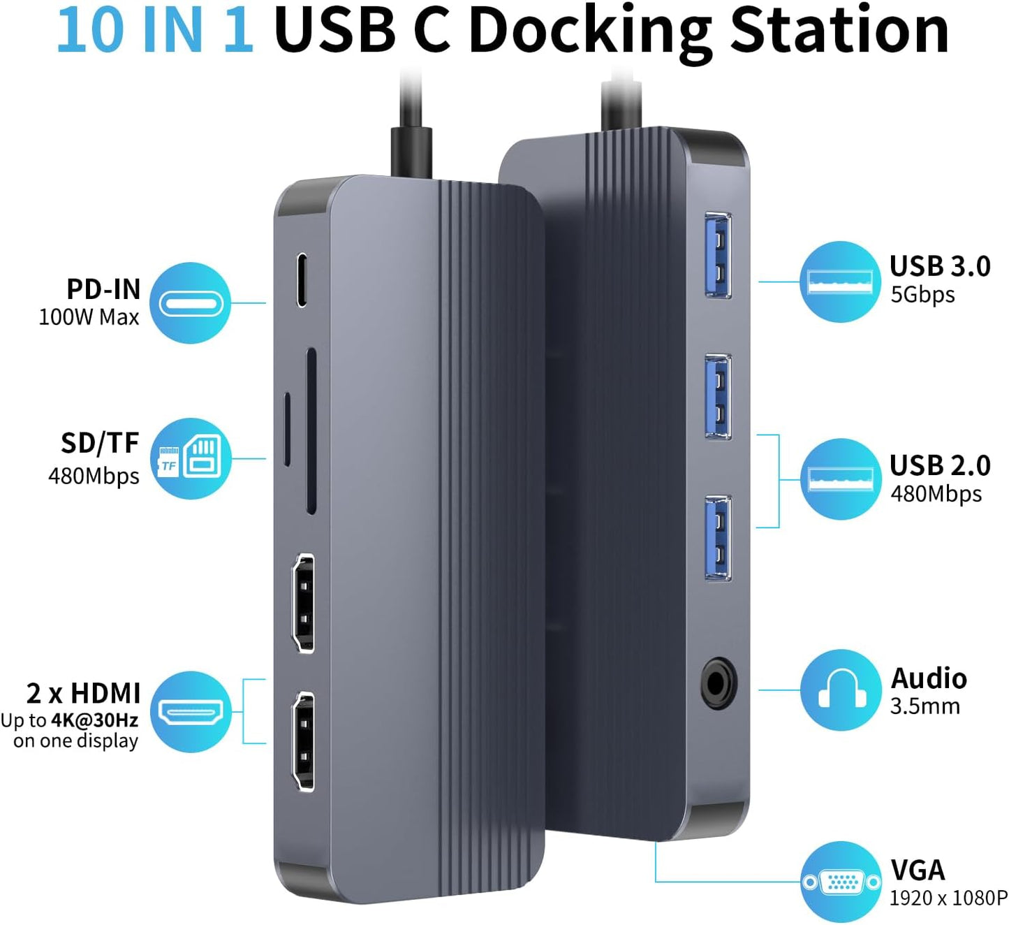 YUANSHAN 10-in-1 4K 100W 1 3.0, 2 2.0, 3.5mm Docking Station Dual Monitor, USB C Hub with Dual HDMI, VGA, PD, x USB x
