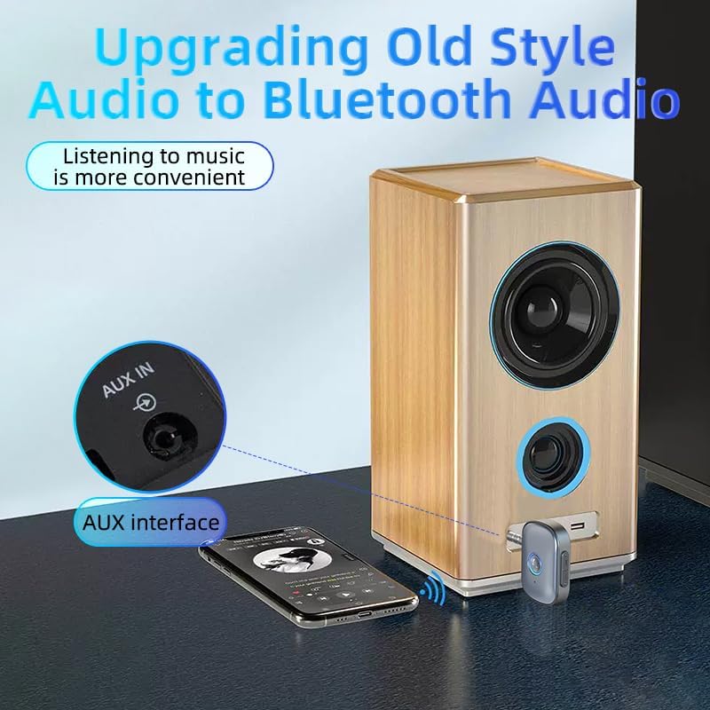 Canisflax V5.3 Bluetooth Adapter for Car, Bluetooth Receiver Wireless Audio Receiver for Car Stereo/Home Stereo/Wired