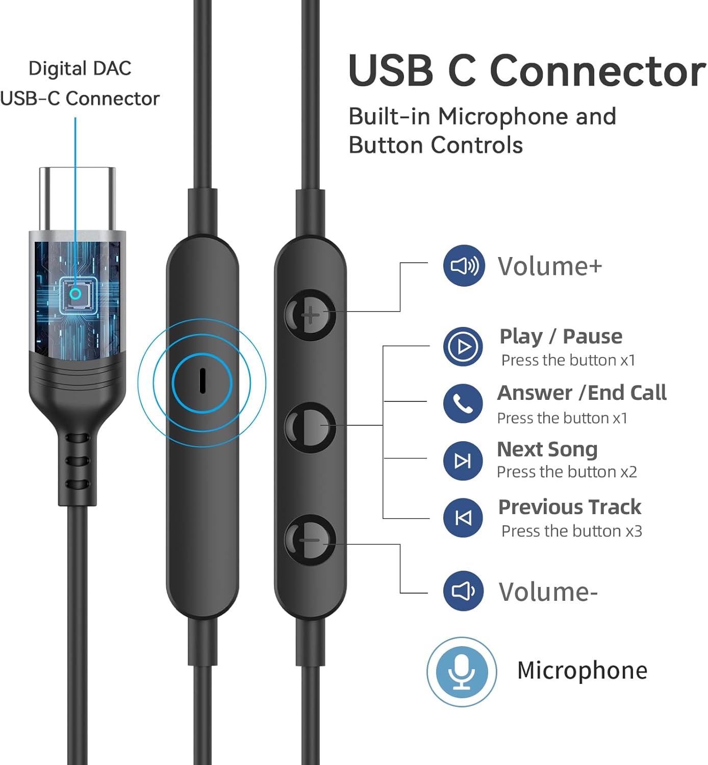 USB C Wired Earphones with Microphone & Volume Control, Type-C in-Ear Headphones with Portable Pouch & Noise Isolating