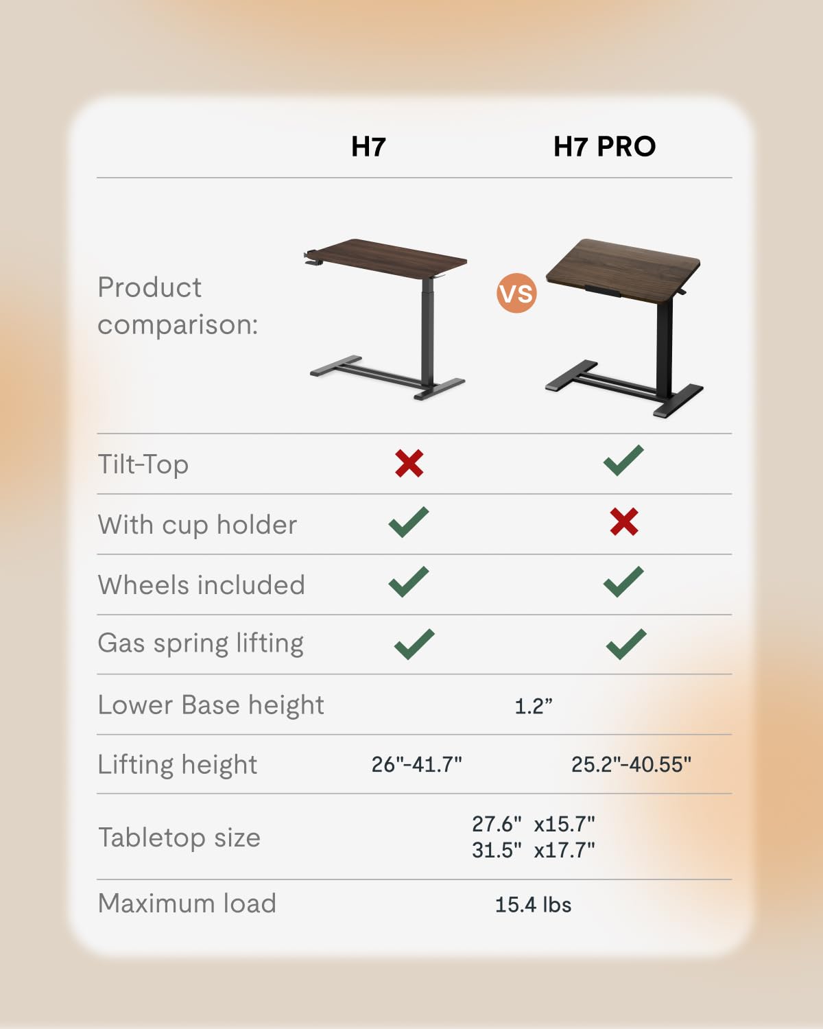 FLEXISPOT H7 PRO Mobile Standing Desk Adjustable Overbed Table Pneumatic with Wheels 55°Tiltable Portable Laptop Desk Rolling Computer Cart Foldable Bedside Table(27.6" W x 15.7" D, Rustic Brown)
