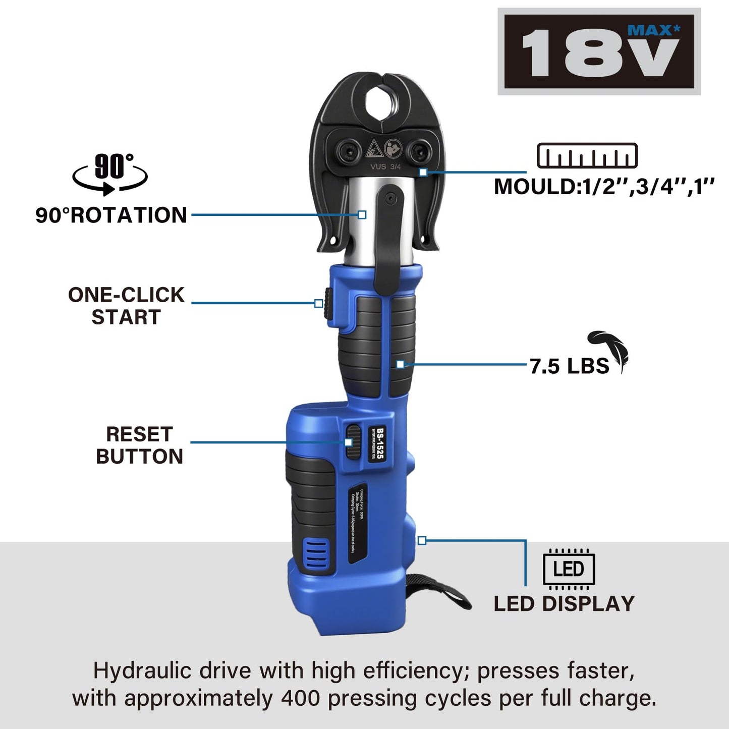 18V Press Tool for Copper Pipe 50kN Battery Powered Electric Hydraulic Pipe Crimping Tools with 1/2", 3/4", 1" Jaw Copper Tube Fittings Crimper Pliers with Brushless Motor