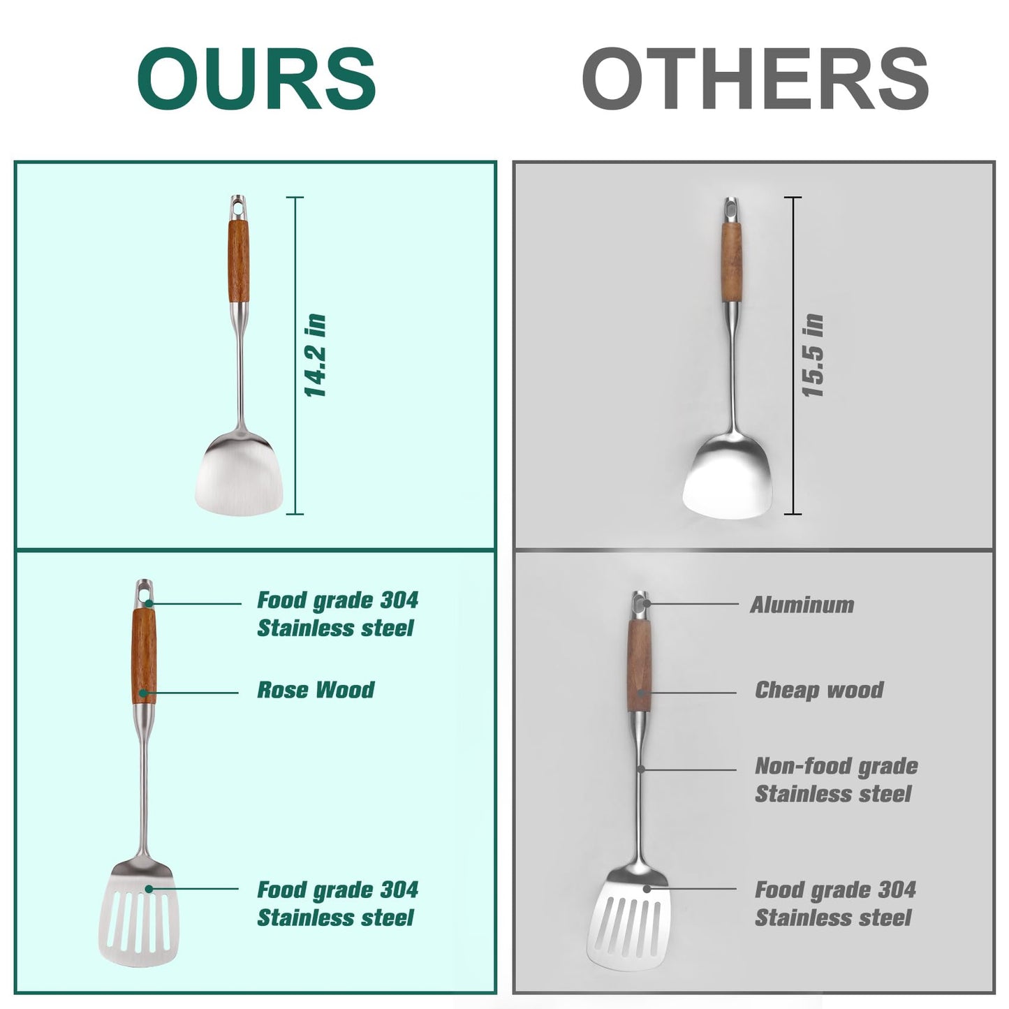 304 Stainless Steel Kitchen Utensils Set with Wooden Handle, 11 Pcs Long Heat Resistant Metal Cooking Utensils Set, Stainless Steel Cooking Utensils Set with Spatula, Turner, Solid and Slotted Spoon