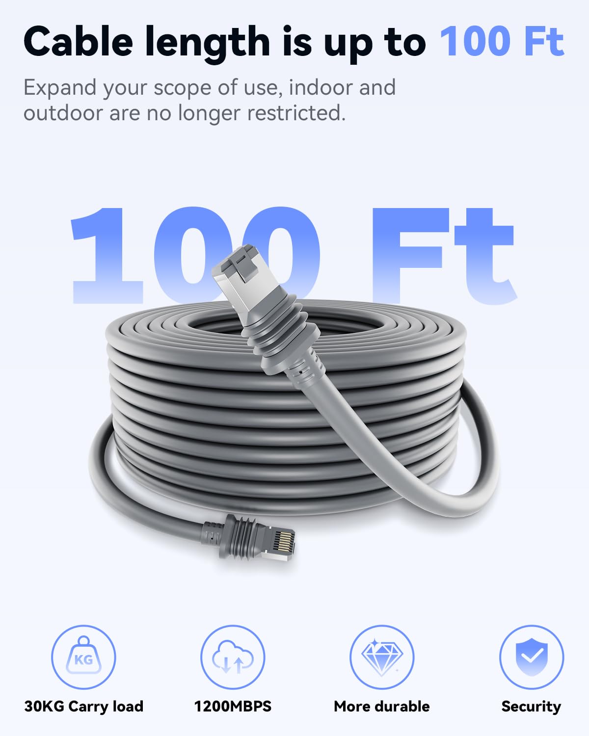 Rigshru 3 100 Starlink Gen Cable FT Waterproof & Durable Ethernet Extension Cord, Replacement Accessory for Router