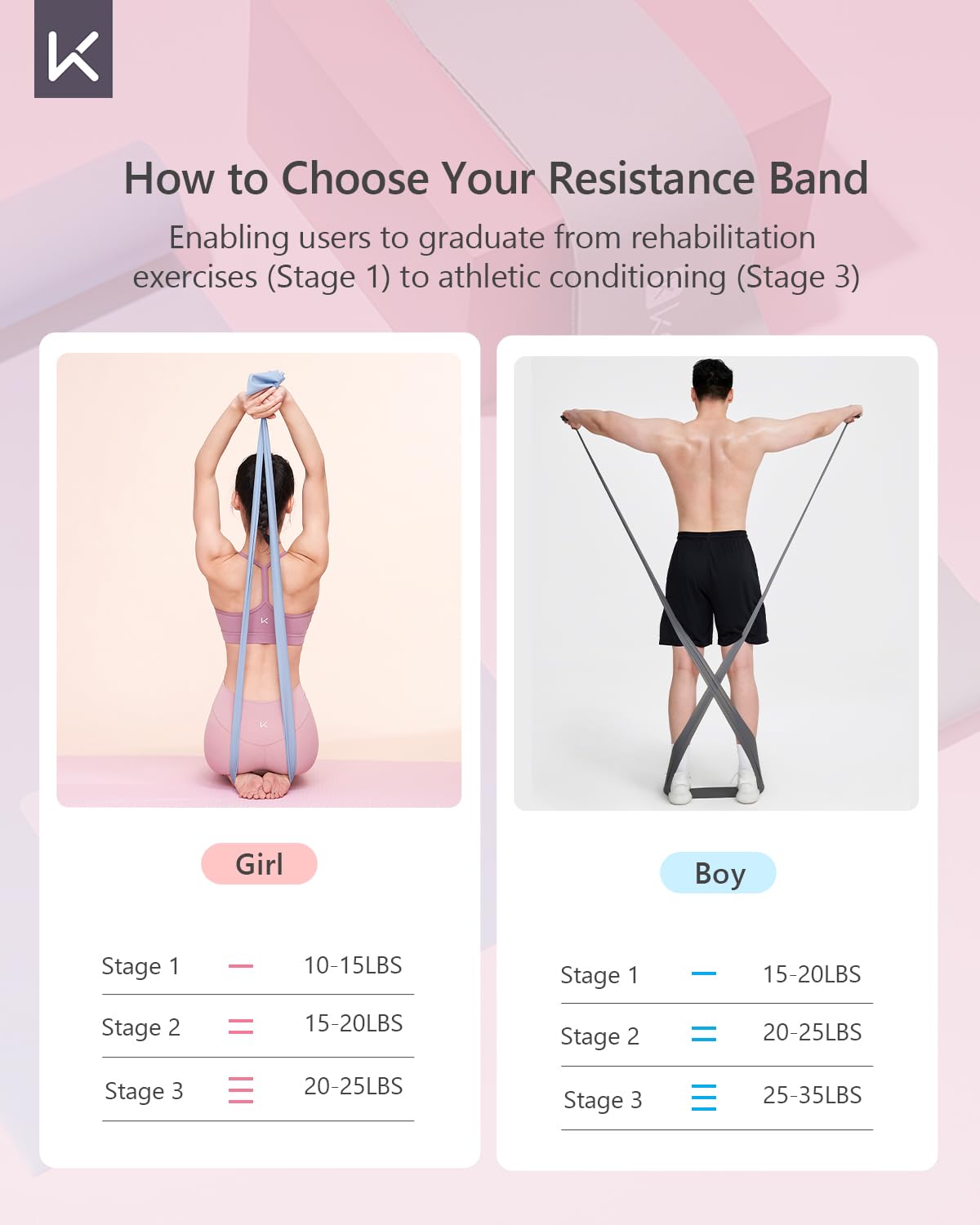 KEEP Resistance Bands for Working Out, Exercise Bands for Legs and Booty, Natural Latex Workout Bands for Women and Men, Stretch Bands for Exercise, Physical Therapy, Fitness, Pilates, 25LB, Grey
