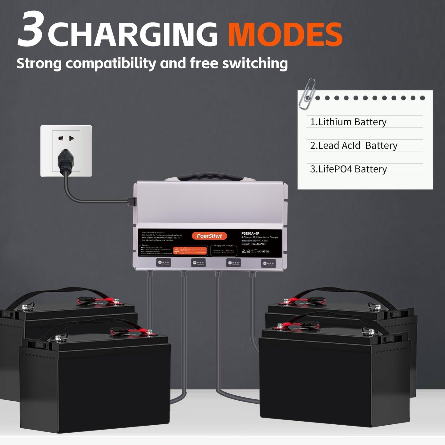 PoerSifwt 3 Bank 12V 10A Marine Battery Charger, Dual Output Smart Charger for LiFePO4, Lithium, Lead Acid Batteries, with 0V Start for Boat, RV, Trolling Motor, Lawn Mower (4-Channel Output)