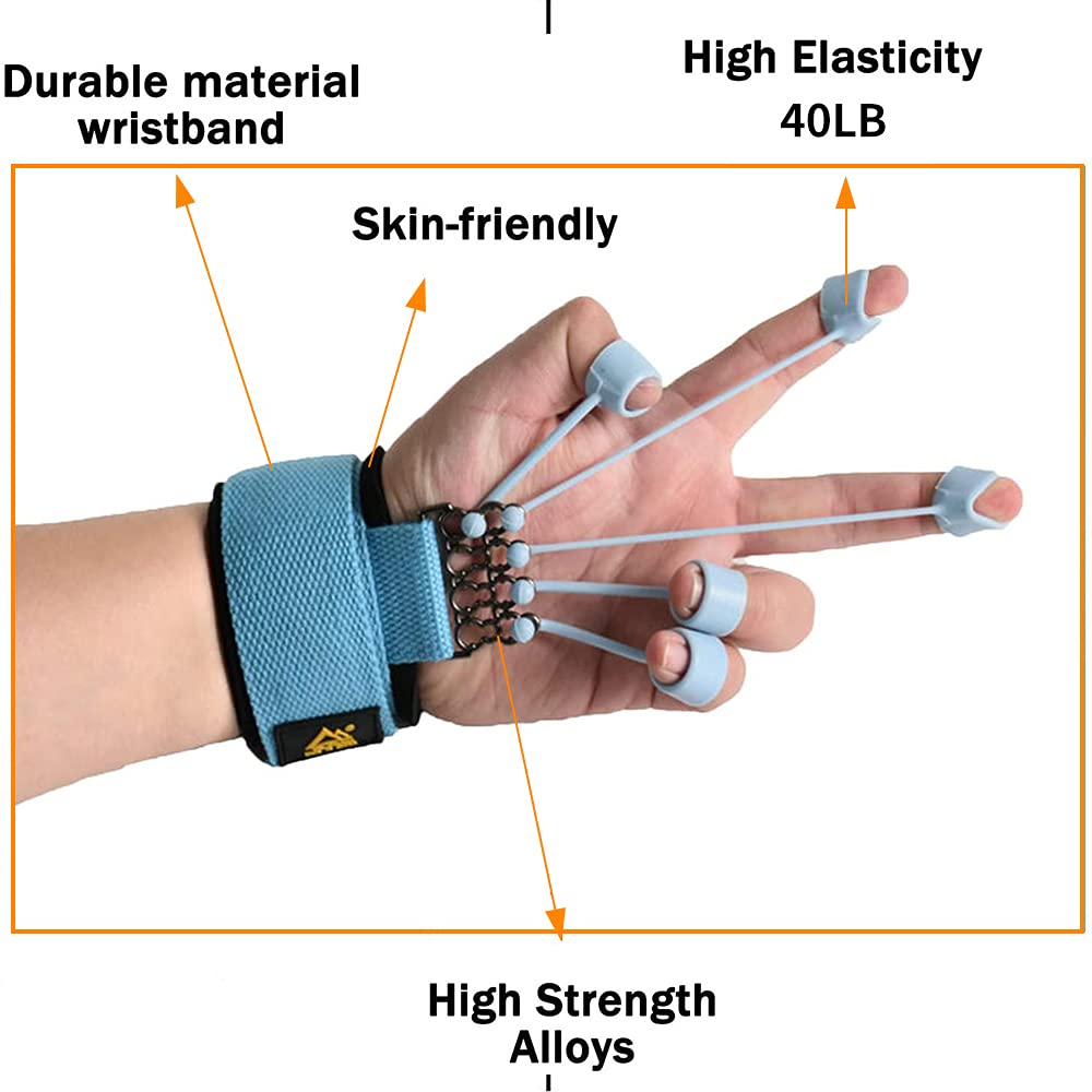Finger Strengthener Hand Grip Strength Trainer Finger Extension Stretcher Exerciser Hand Rehab Work Out Relieve Pain Arthritis and Grip Training Kit 10LB+40LB
