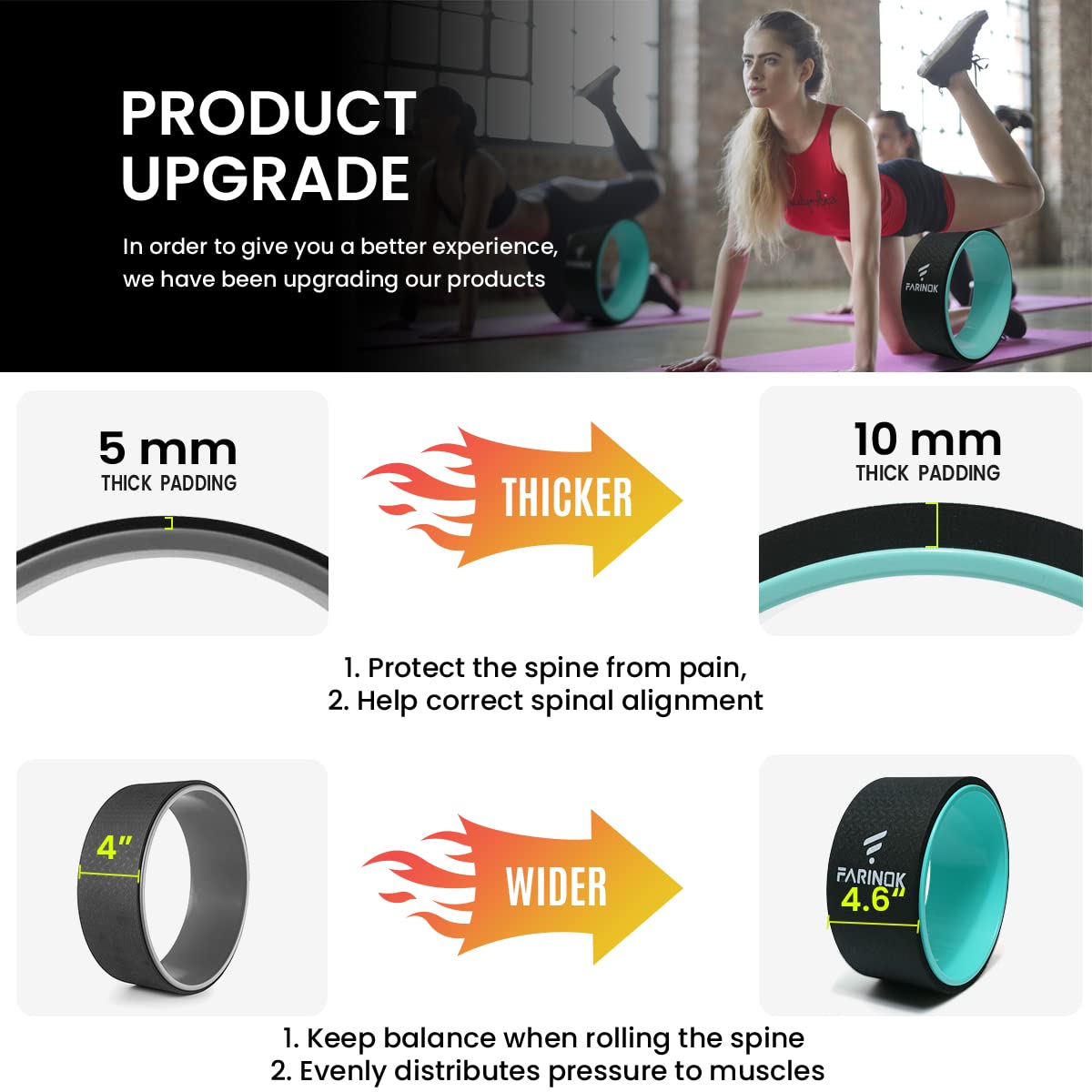 Yoga Wheel Set of 2, Upgraded 10MM Thick Back Wheels for Pain Relief & Stretching, Strongest Back Roller for Deep Tissue Massage, Improving Yoga Poses Backbend