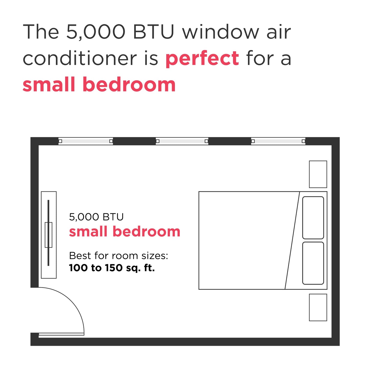Frigidaire 5,000 BTU Window Air Conditioner with Remote Control, Cools Up to 150 Sq. Ft., Quiet Operation, Eco Mode, 3 Fan Speeds, Auto Restart, White