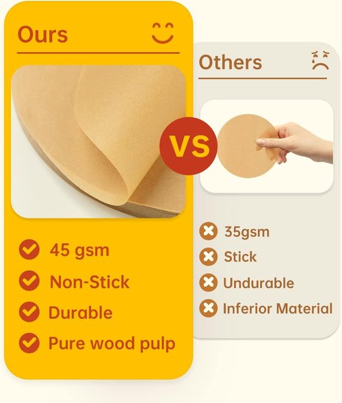 Katbite 200 Pcs Unbleached Non-Stick 9 Inch Parchment Paper Rounds | Precut Circles for Baking & Freezing