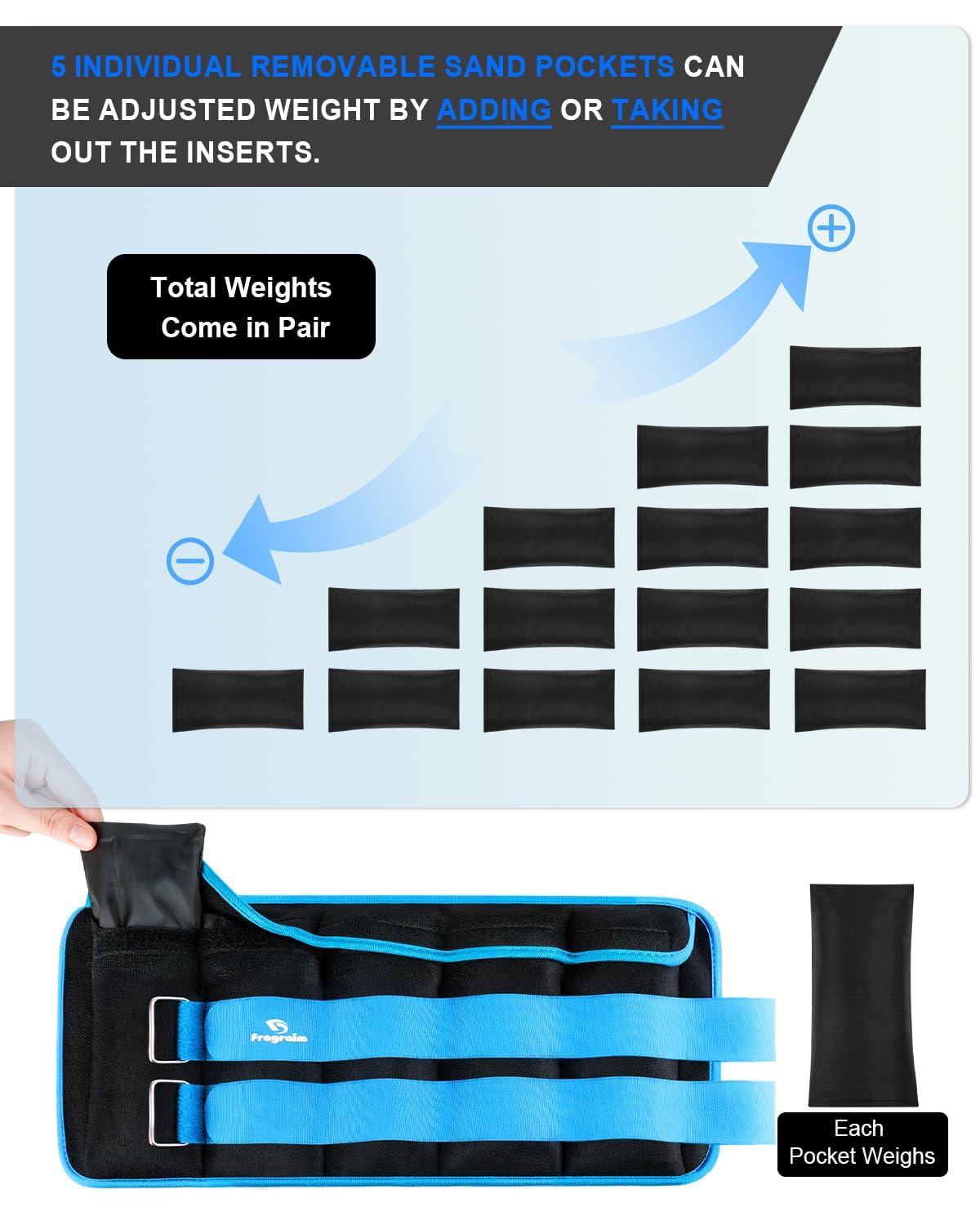 Adjustable Ankle Weights 1-20 LBS Pair with Removable Weight for Jogging, Gymnastics, Aerobics, Physical Therapy, Resistance Training|Each 2-10 lbs, Total 20LBS, Sky Blue