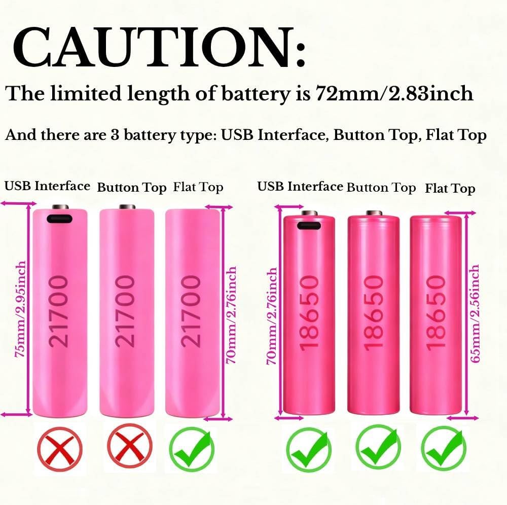Generic 18650 4 3.7V 10440 14500 16340 18350 18500 18700 20700 21700 26650 Battery Charger, Bay LCD Display Smart Fast