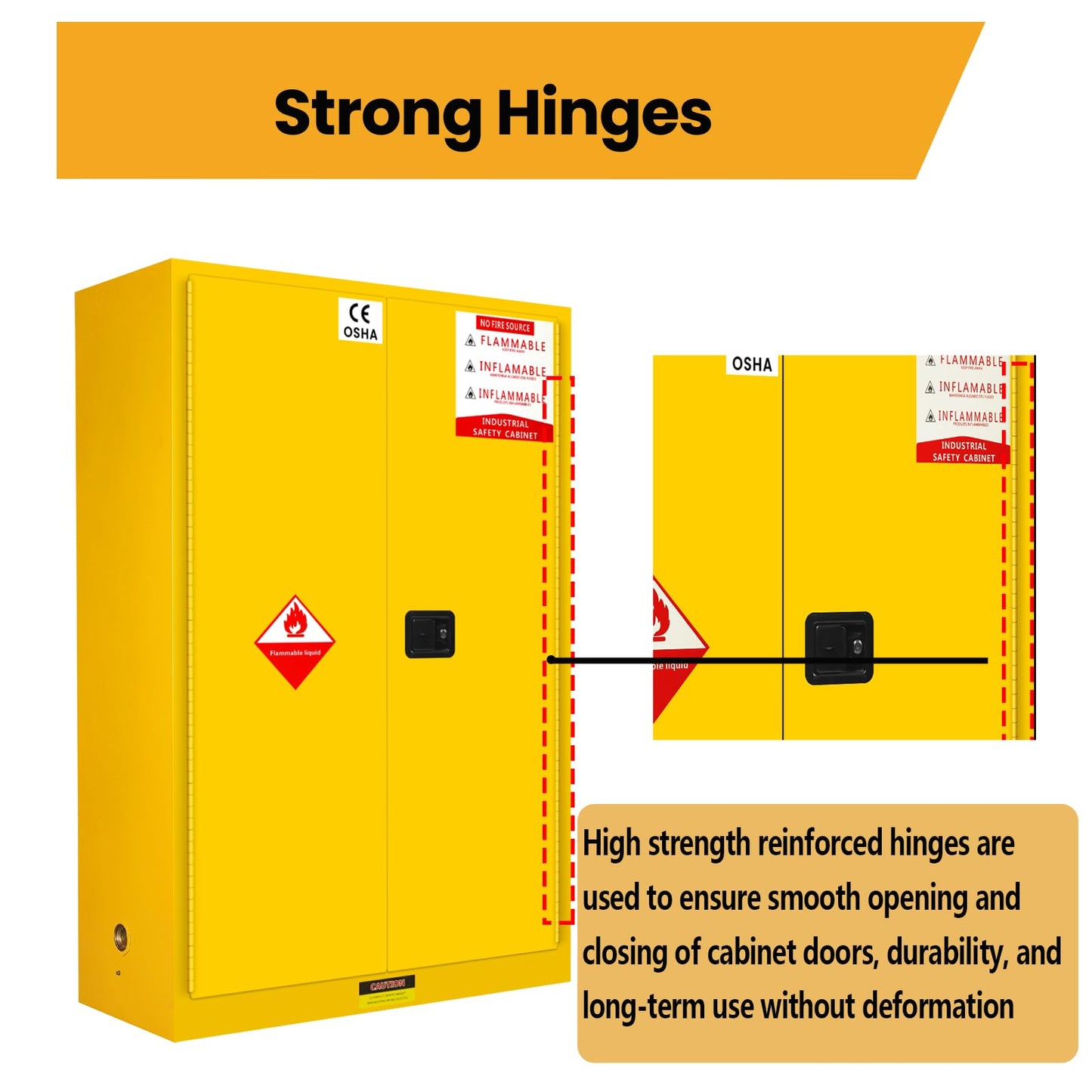 POWKOL 272 Gallon Flammable Liquid Storage Cabinet Fireproof Metal Cabinet with 3 Point Lock, Adjustable Shelves for Industrial, Scientific, Warehouse Use