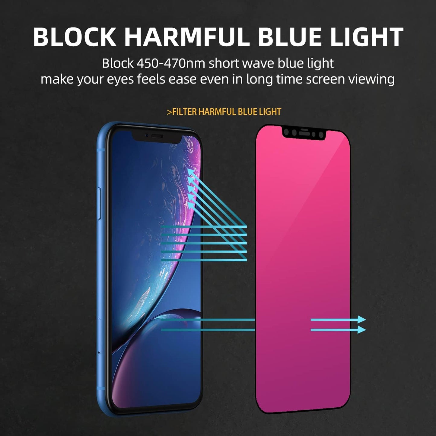 12 12 6.1 inch EGKimBa Privacy Screen Protector compatible with iPhone /iPhone Pro, Gradient Colorful Electroplated