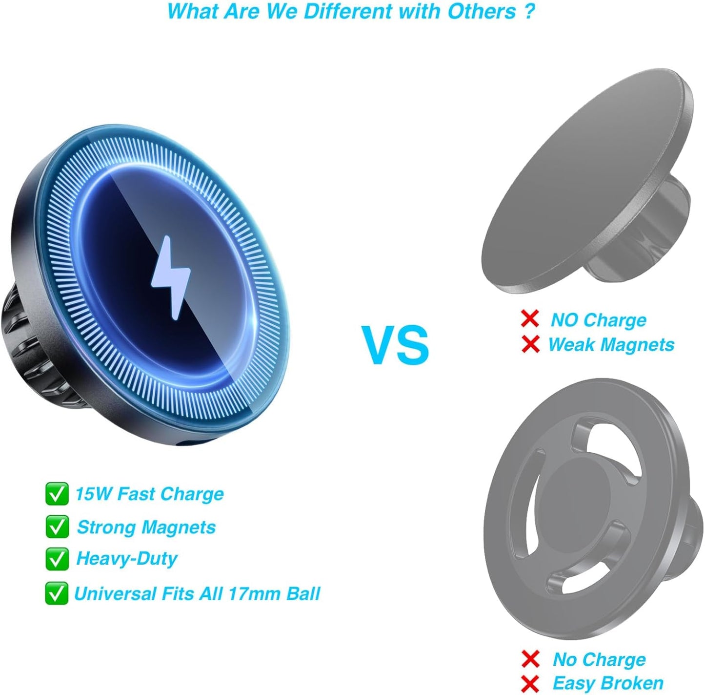 ARMOLABX 17mm 17mm/0.67inch 17/16/15/14/13/12 Magnetic Wireless Charging Phone Holder with Ball Socket for MagSafe