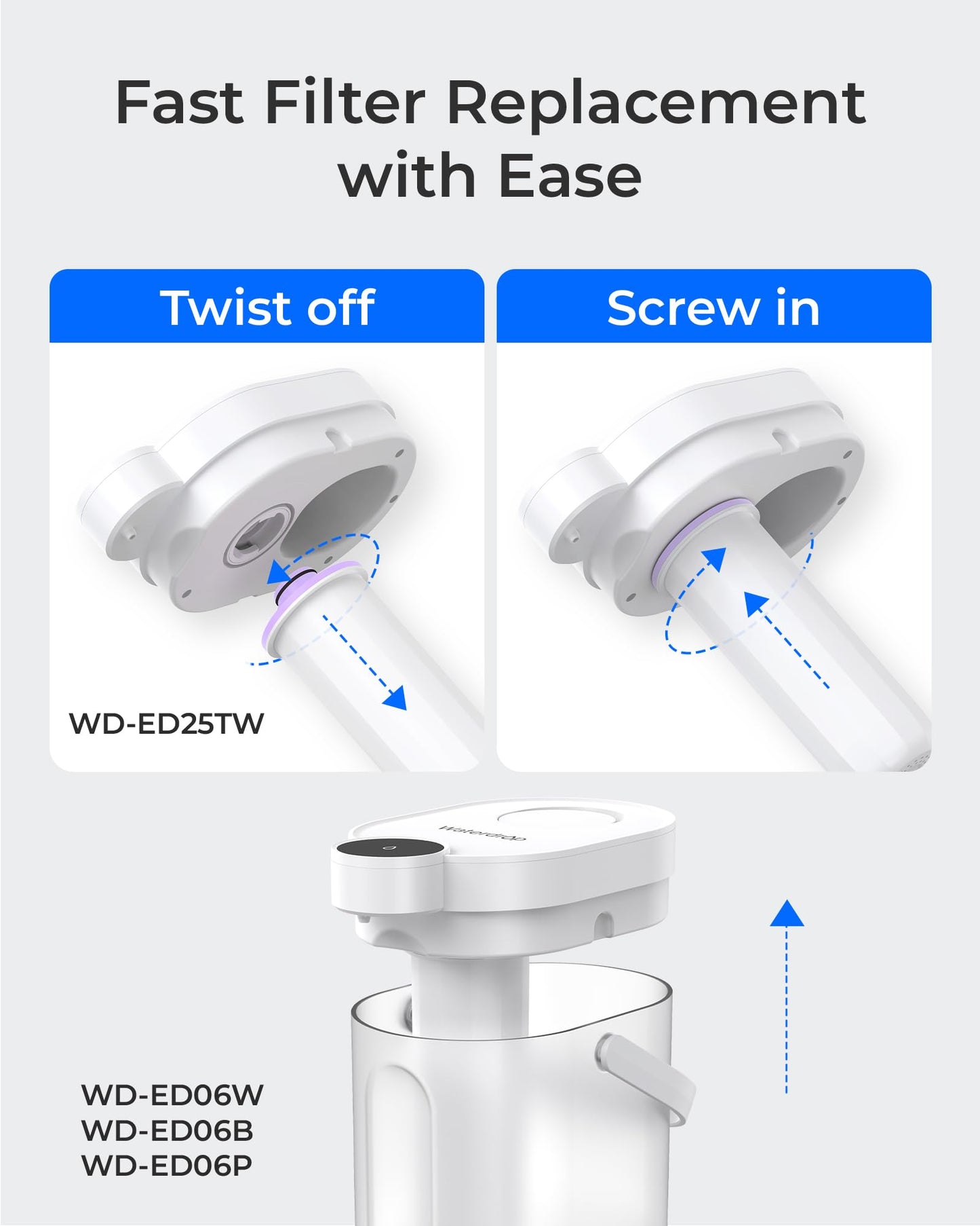 Waterdrop EWFR Water Filter Replacement for Waterdrop ED25TW TDS Reduction Rechargeable Electric Dispenser, Reduce TDS by 41%, Retains Key Minerals, Improve Flavor, 1 Pack