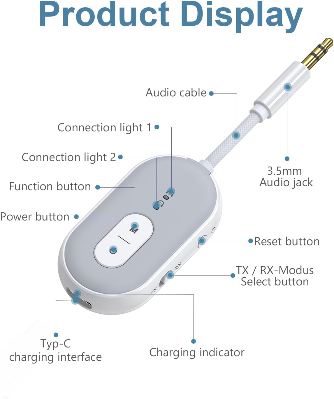 Ankilo 5.3 2-in-1 3.5mm 18+ Bluetooth Transmitter Receiver for Car, Wireless Audio Adapter with AUX, Low Latency