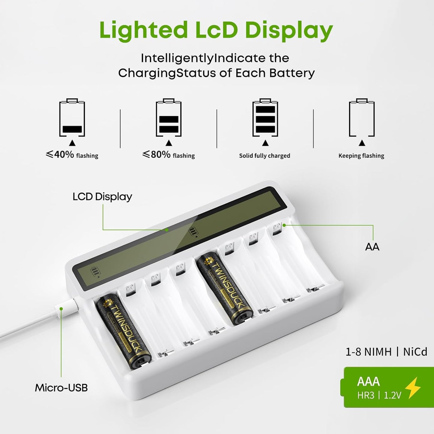 TWINSDUCK 8-Slot AA AAA Battery Charger, Smart LCD Display & Fast Charging for NiMH/NiCd (Micro USB Powered)