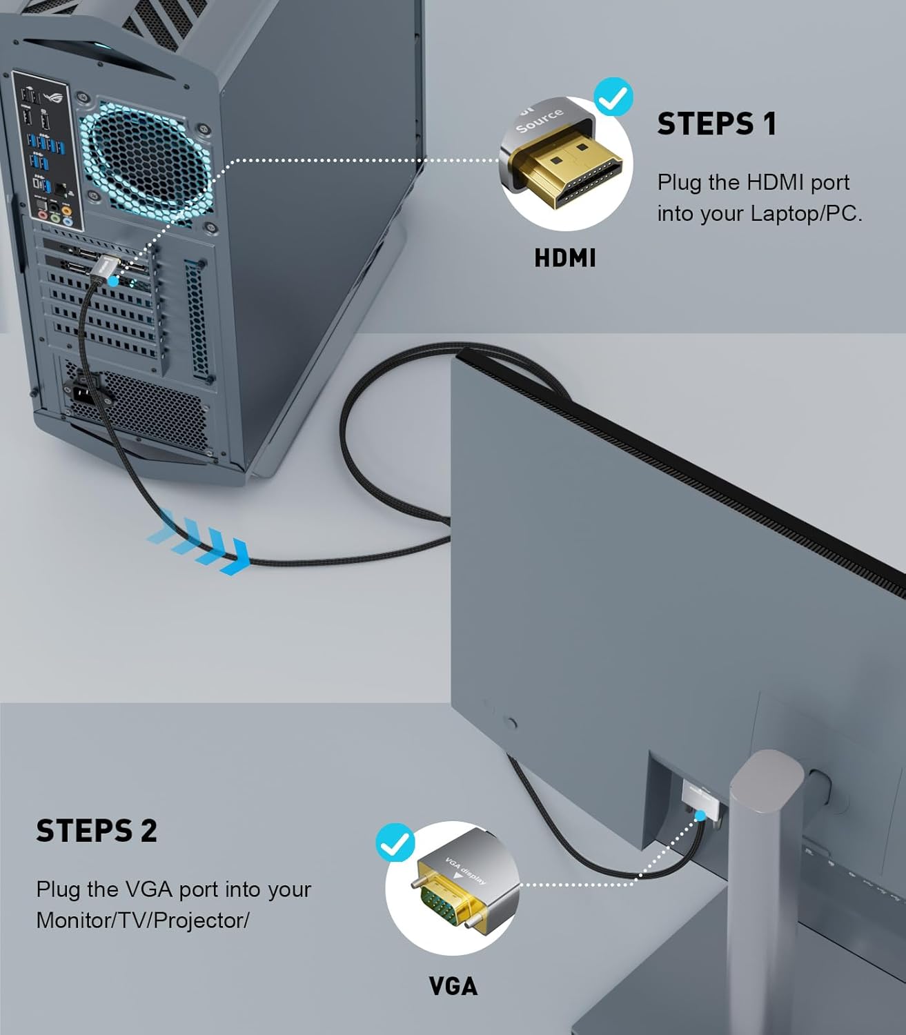 SWITCHFLUX 10FT 1080P@60Hz HDMI to VGA Adapter Cable [Metal Case, Nylon Cable] HDMI Male to VGA Male Uni-Directional