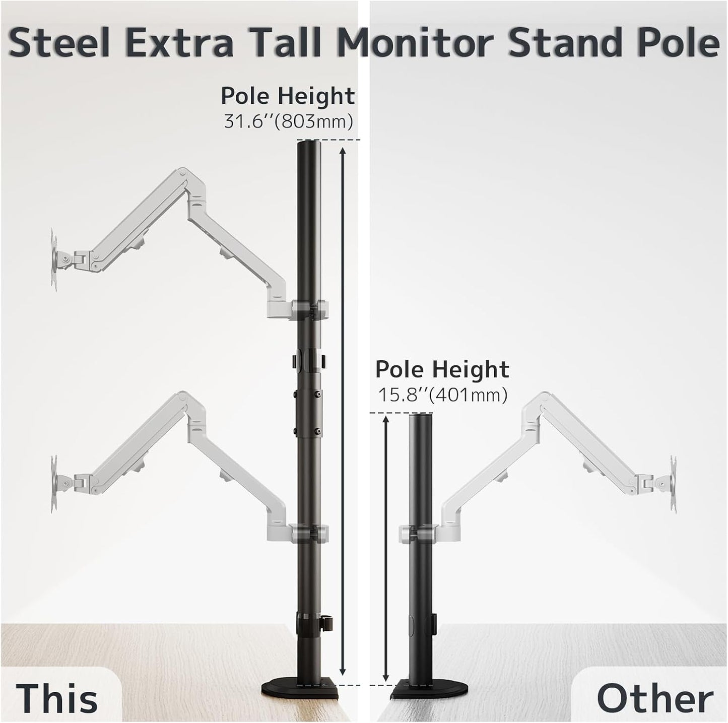 WORLDLIFT 2-Section 31.6 inches Grommet Steel Extra Tall Monitor Stand Pole - Sturdy Center Pole Only for Monitor Arm