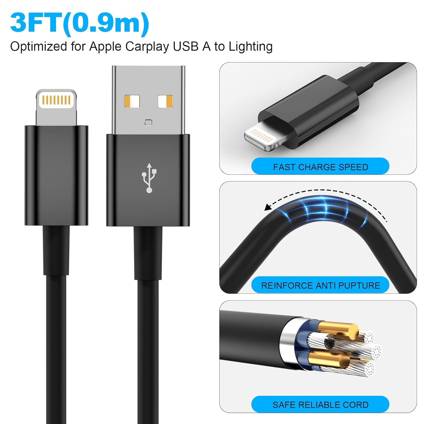 3FT 14 13 12 11 Snisre Car Carplay Cable, USB A to Lightning Cable Compatible with iPhone Pro Max XR XS X Charger
