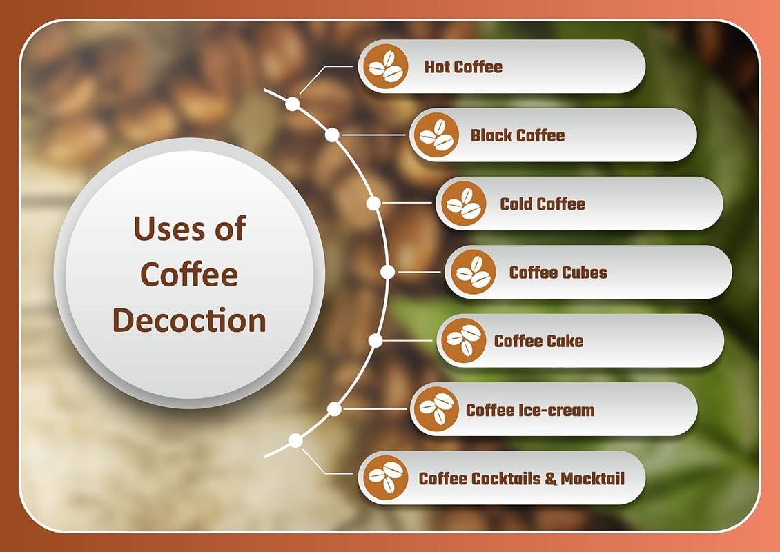 Raslok South Indian Coffee Maker | Convenient 5-6 Cup Coffee Maker | Decoction Maker Brewer Dripper,Stainless Steel Coffee Filter- 300ml