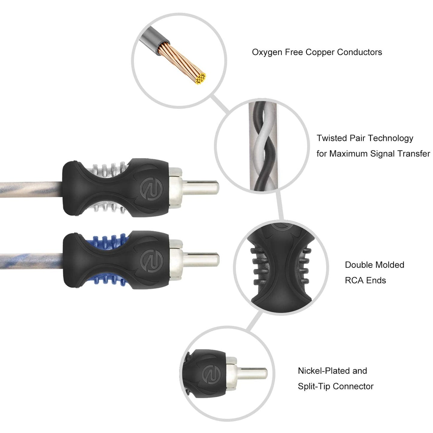 RCI217-2 99.99% 17ft 2-Channel 2 Pack RECOIL Oxygen Free Copper RCA Audio Cable Twisted Pair with Noise Reduction