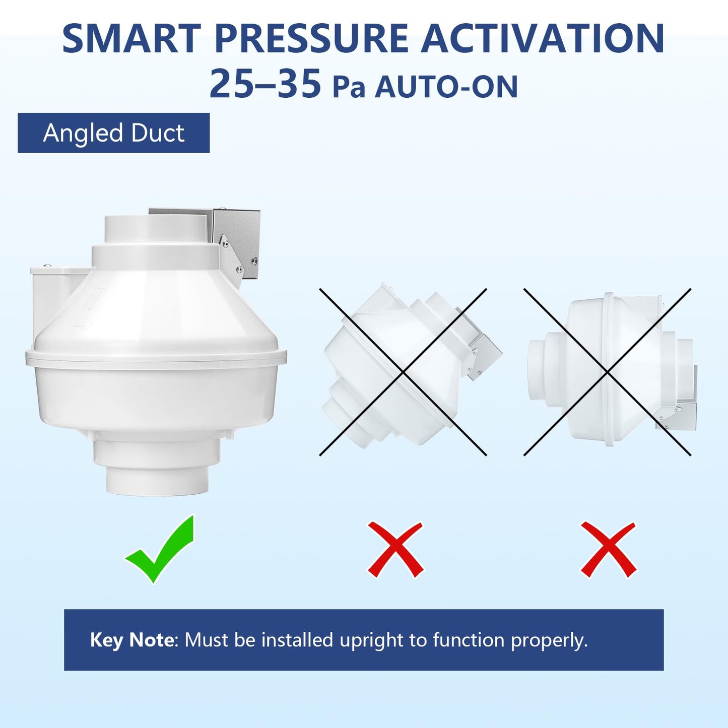 Dryer Booster Fan with Auto On/Off Pressure Sensor-4” DBF 110 Inline Dryer Vent Booster for Long Duct Runs for Indoor/Outdoor, Reduces Drying Time & Lint Buildup 167 CFM