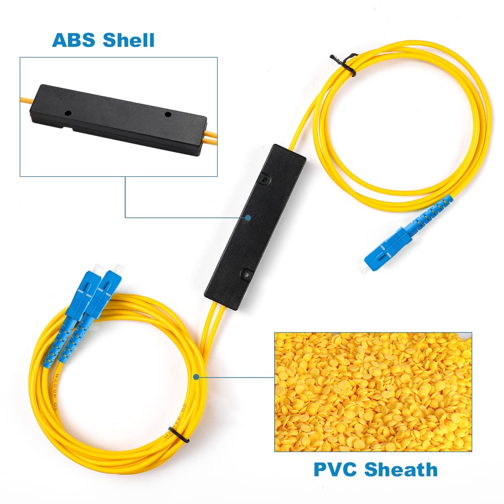 4PCS 1 2 50:50 1 2) GwliUni Fiber Optic Cable Splitter with to Distribution Channel Ratio Wiring Coupler