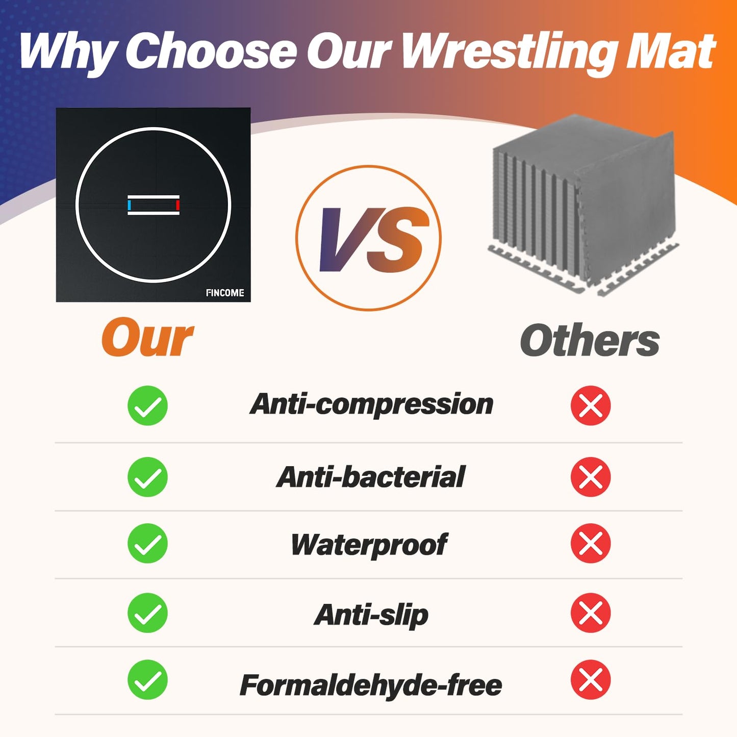 Wrestling Mat for Home Black Jiu Jitsu Wrestling Mats Durable Judo Mats for BJJ MMA Training Roll-Up Design Wrestling Mat for Grappling Martial Art Boxing Judo 10' x 6.5'