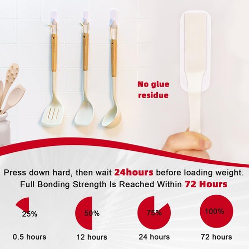 JulyWind Heavy-Duty Wall Hooks - 35pcs Towel Hangers with 40 No-Damage Adhesive Strips | Ideal for Bathroom & Dorm Essentials