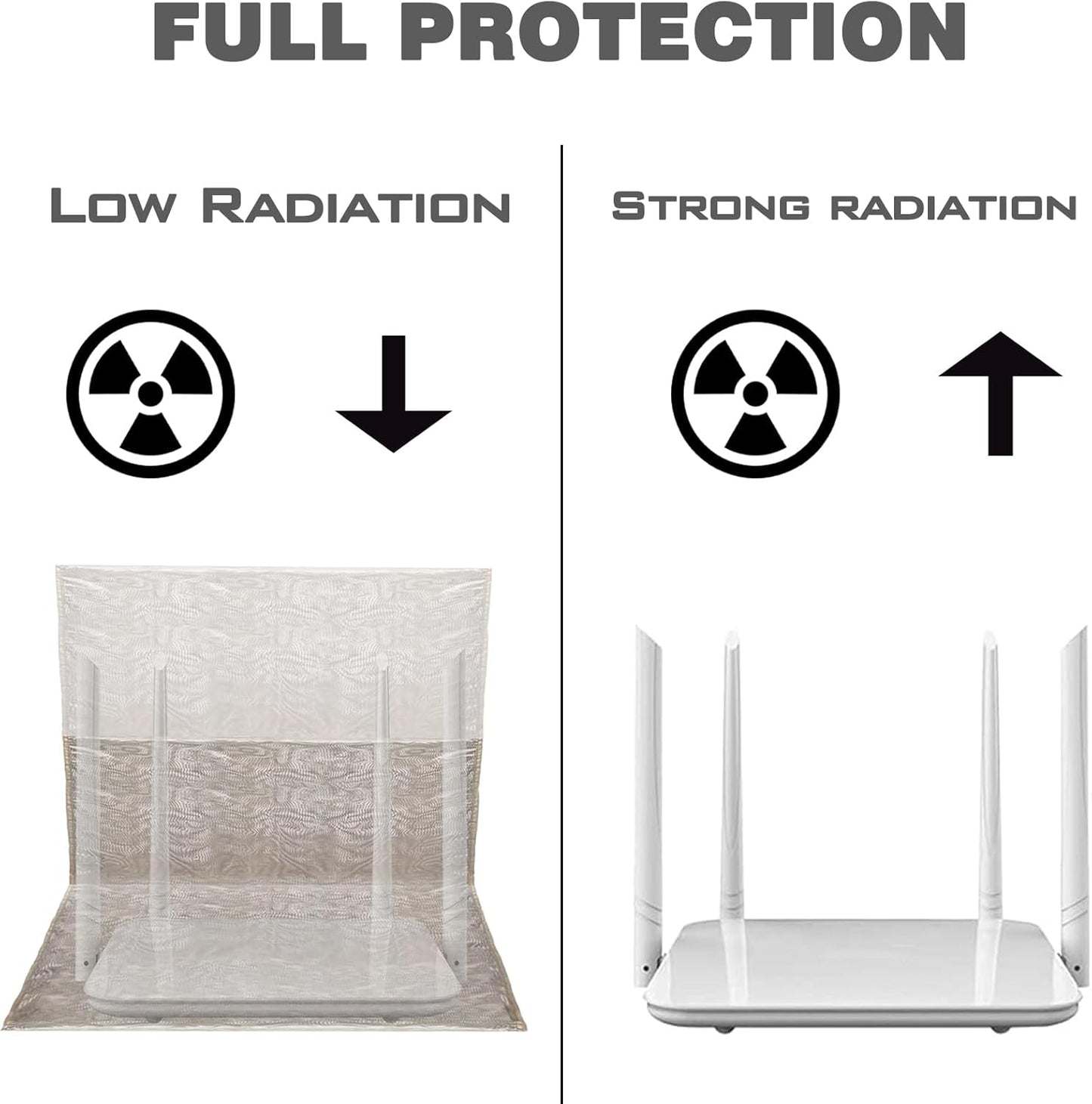 Azuline 13.8IN 15.7IN WiFi Router Cover Faraday Box WiFi Cover E m f Protection E M f Faraday Cage for Router Smart