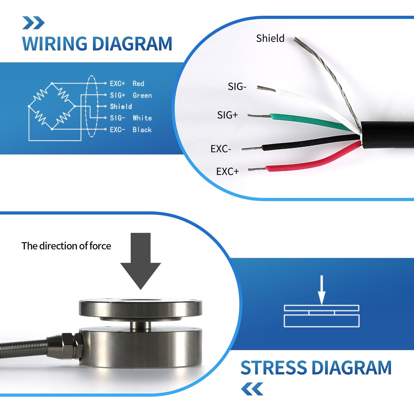Load Cell Sensor with Indicator Display,Compression Force Weight Pressure Scale Sensor Two Sets of Relay Outputs Peak Recording (0-20KG with Indicator)