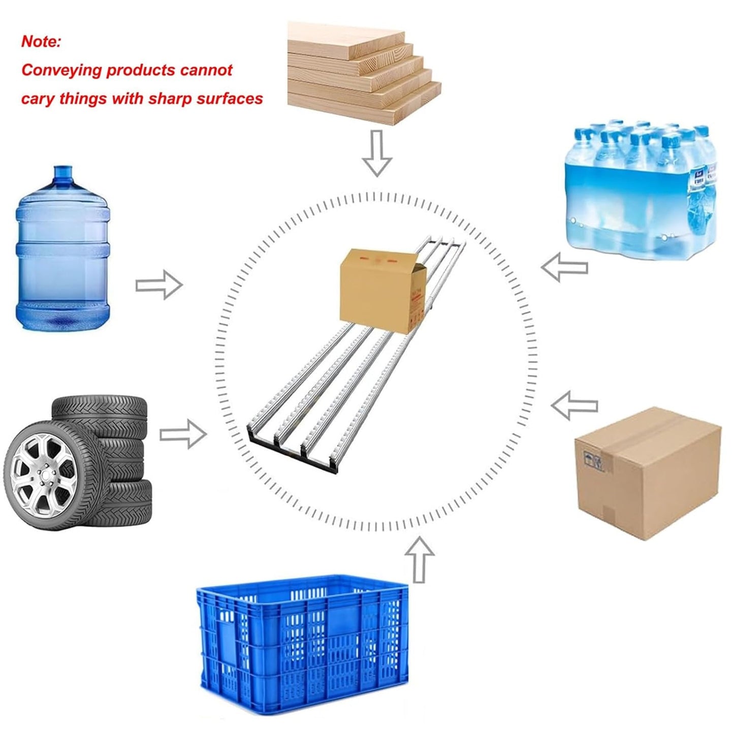 This Light-Duty Conveyor Roller Stands, Stainless Steel Adjustable Skate Wheel Flow Rail for Warehouses and Factories