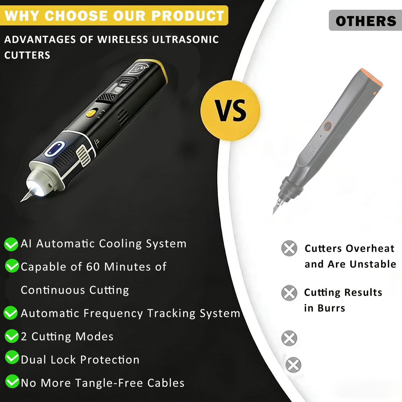 SPYOAMGHK 40kHz Wireless Ultrasonic Cutter Machine with Smart Cutting, 30W Handheld Ultrasonic Knife for 3D Printing, Plastic, Resin, Carbon Fiber Trimming - Auto Start Stop & Turbo Cooling