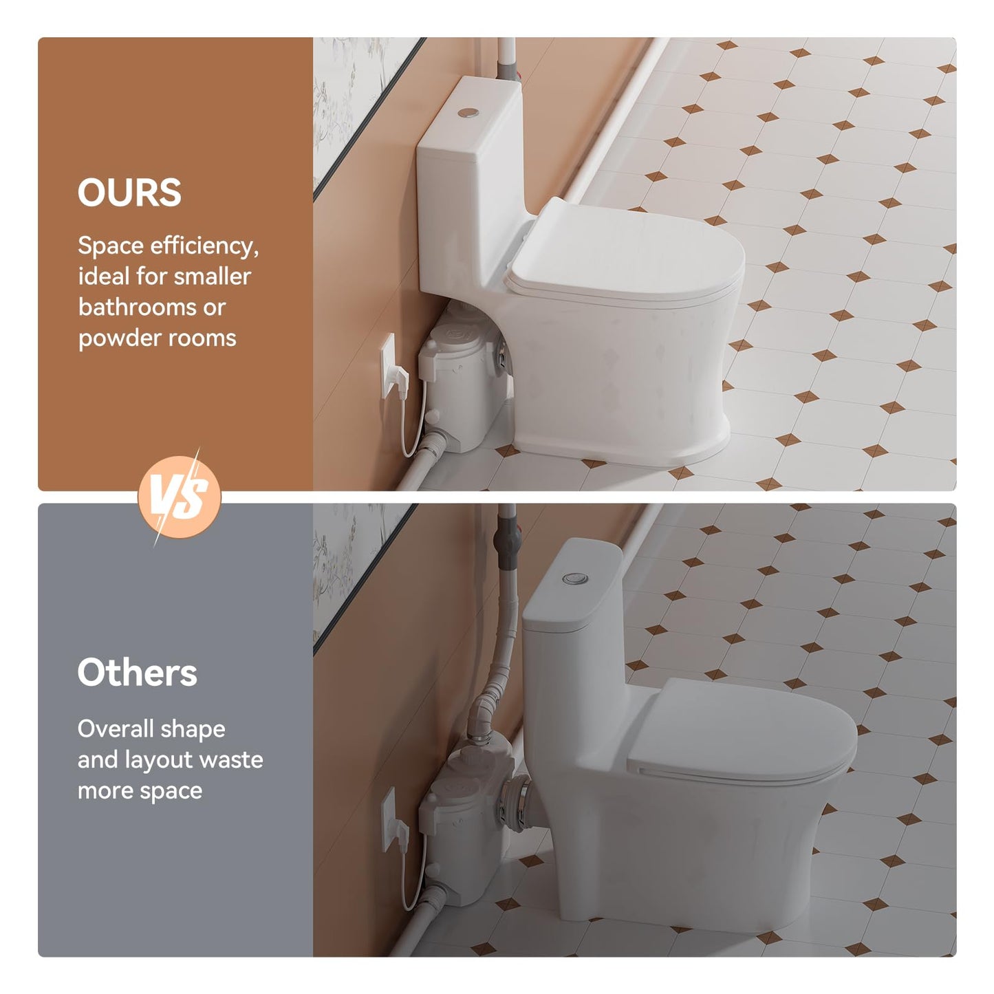 INEFLO 500MAX Upflush Toilet with Pump for Basement, 23ft Macerator Pump with 4 Inlets for Sink/Shower/Laundry Sewer Waste Water Disposal, One Piece Full Skirt Macerating Toilet, Nano-glaze Finished