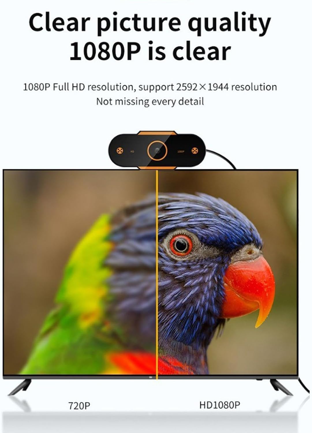Generic 1080p Small USB External Webcam with Microphone, Webcam with Wide-Angle Lens, Laptop Camera, Computer