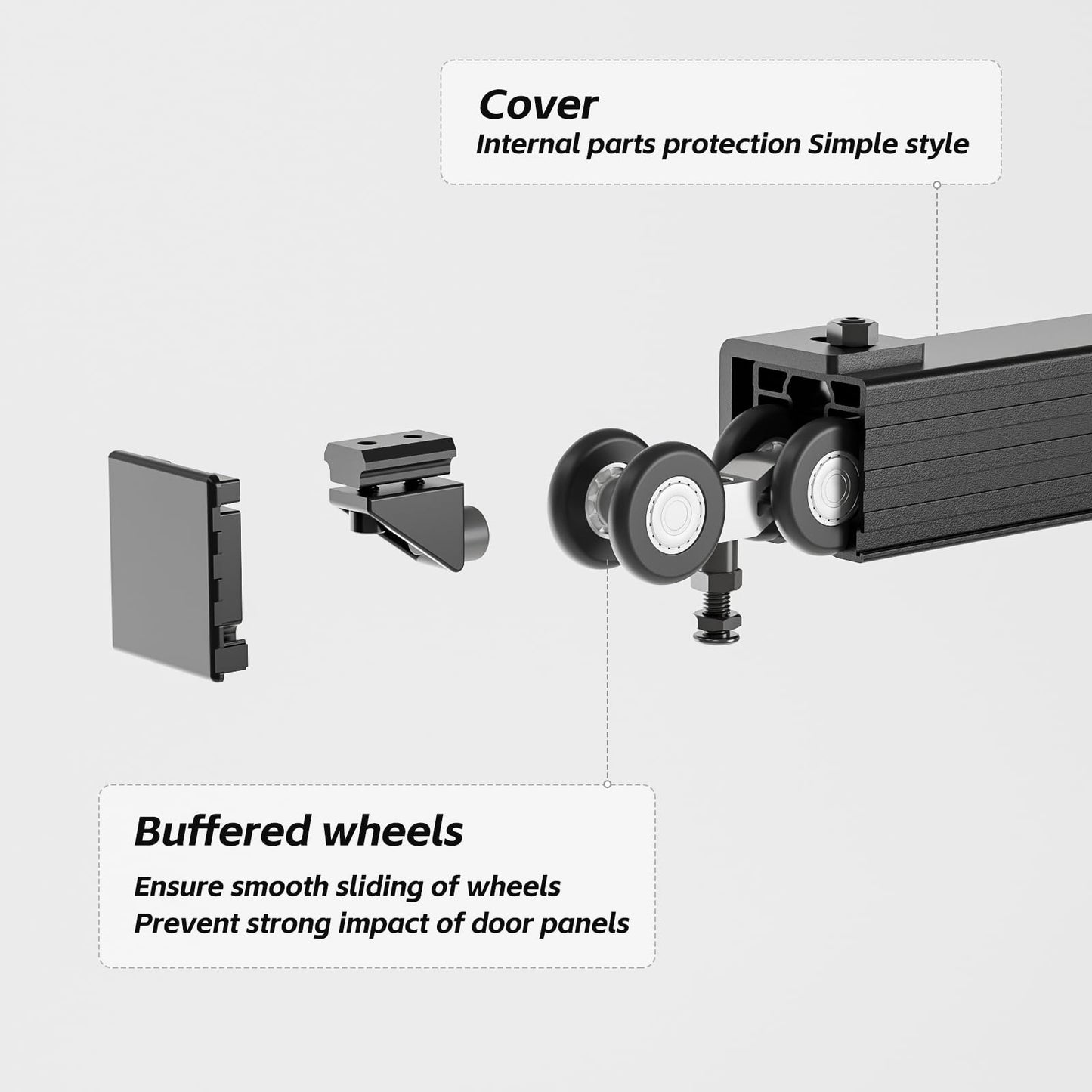 10FT/120'' Box Rail Sliding Barn Door Hardware Kit Aluminium Alloy Wall Mount, Smooth and Heavy Duty for Double Door (NO Door Panel)