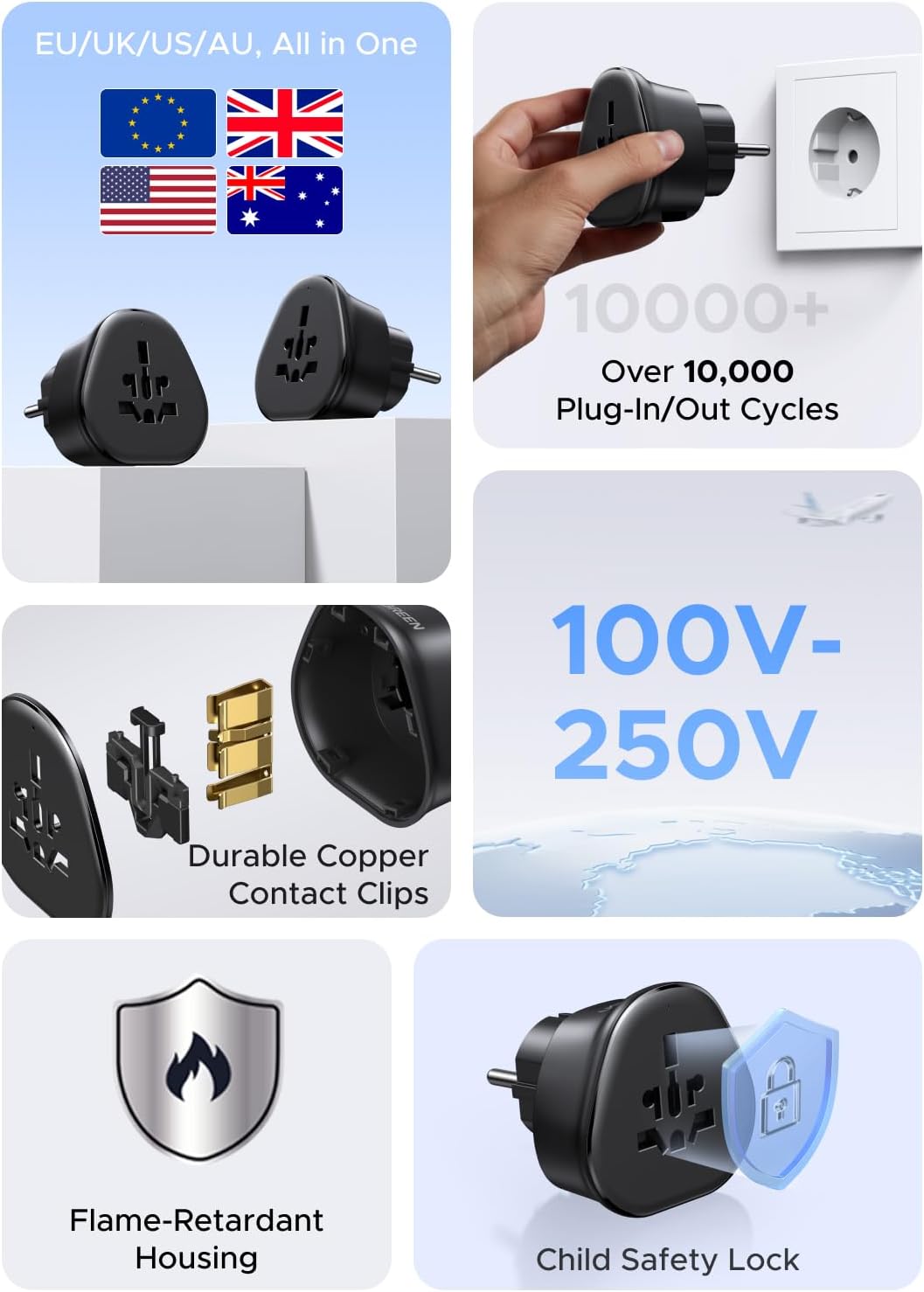 UGREEN 200+ Countries 1 Pack European Plug Travel Adapter, US/UK/CA/MX/AU/JP/CN/NZ/PH to EU (Type F), International