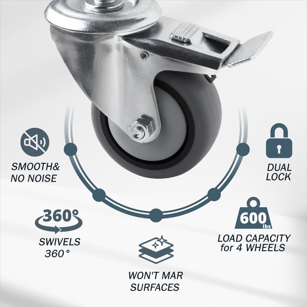 POWERTEC 17201-Case4 3" Heavy Duty Threaded Stem Swivel Caster Wheels with 600 lbs Total Loads, Dual Locking Industrial Castor Wheels for Workbench, Dolly, Cart & Furniture, (Pack of 16)