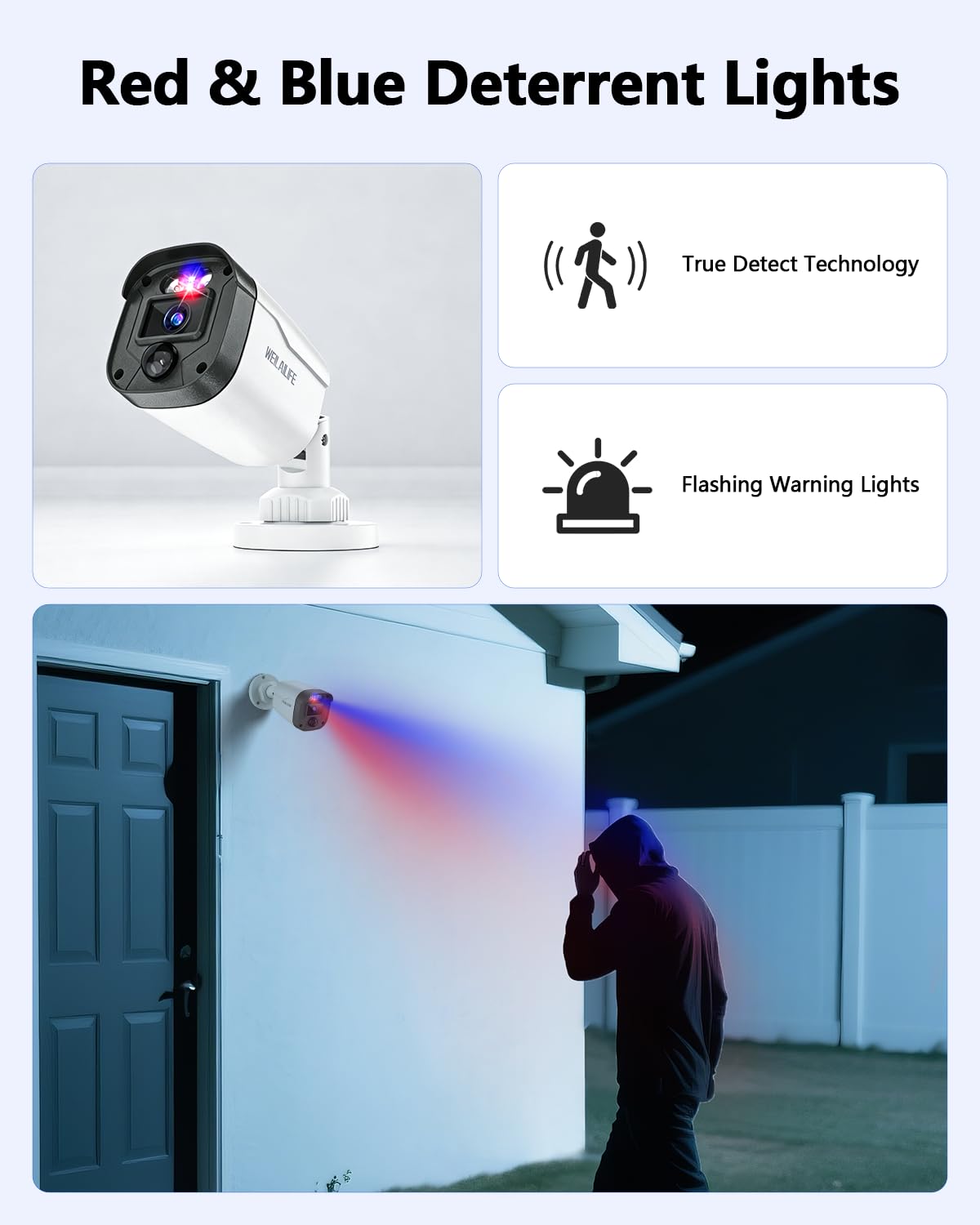 【90ft Super Night Vision】 3K Outdoor Wired Security Camera System, Home Video Surveillance Systems, CCTV Surveillance DVR Kits
