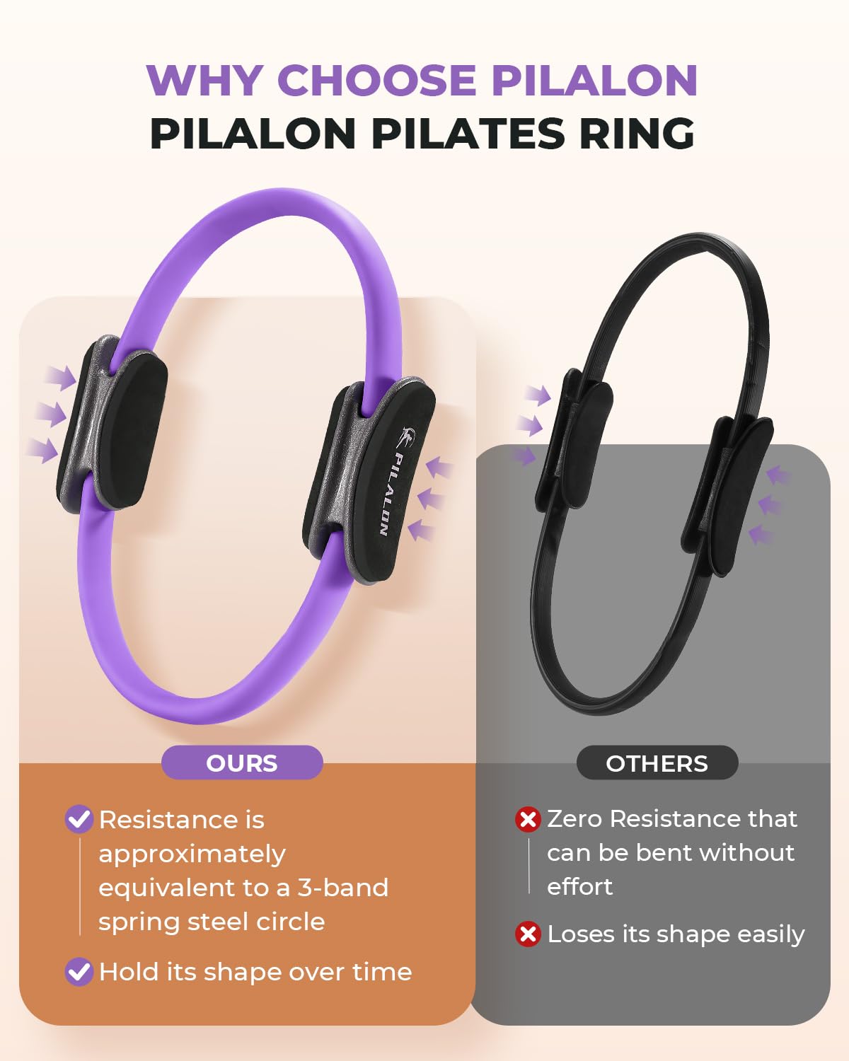 PILALON Pilates Ring Set - Studio-Grade Anti-Deformation Pilates Kit - Pilates Equipment for Home Workout - 14'' Pilates Ring, Pilates Ball, 2 Dumbbells, 5 Resistance Bands for Toning Arms, Thighs