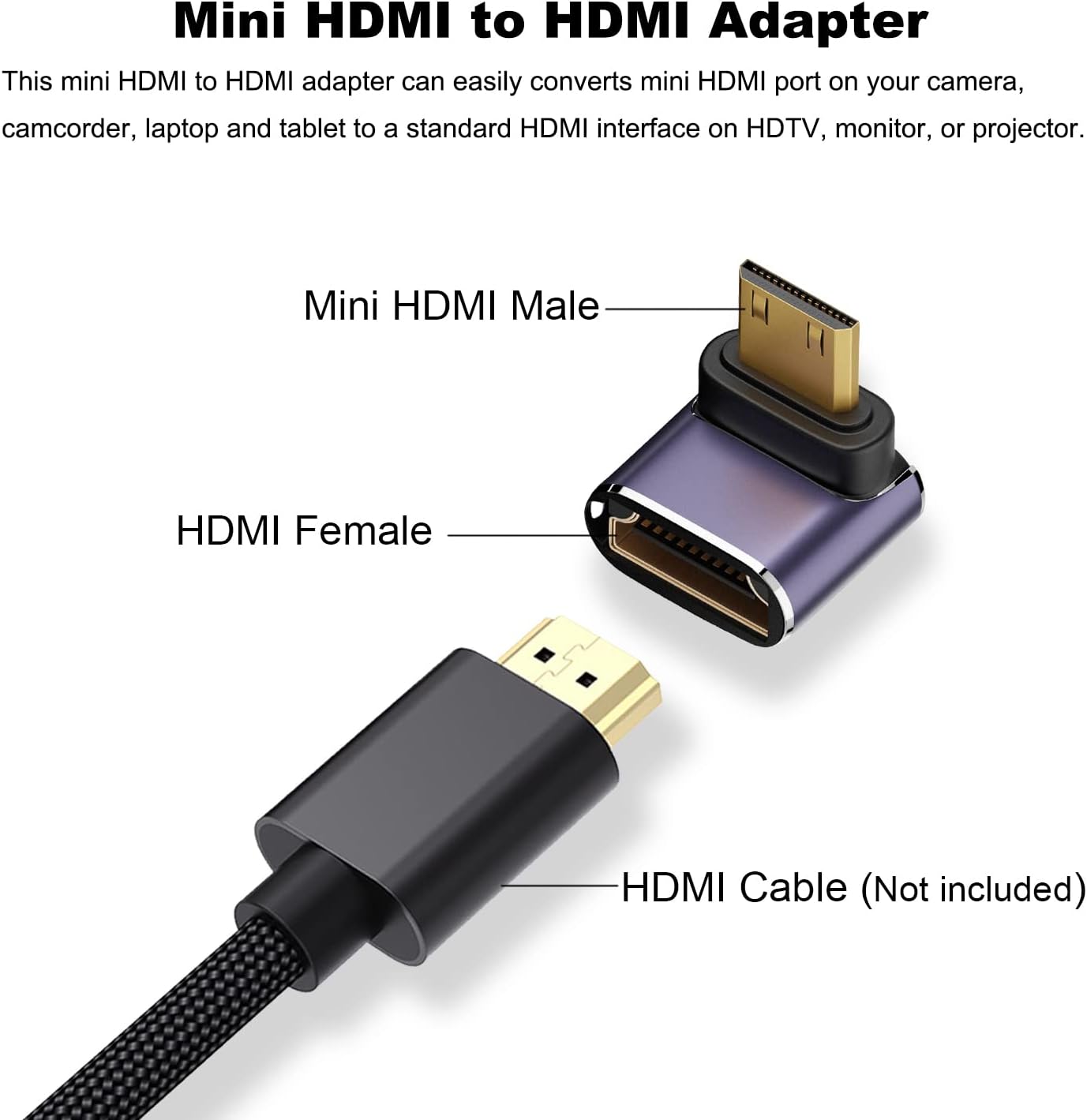 AreMe 8K (2 Pack), 90 Mini HDMI to HDMI Adapter Up and Down Degree Right Angle Mini HDMI Male to HDMI Female Converter