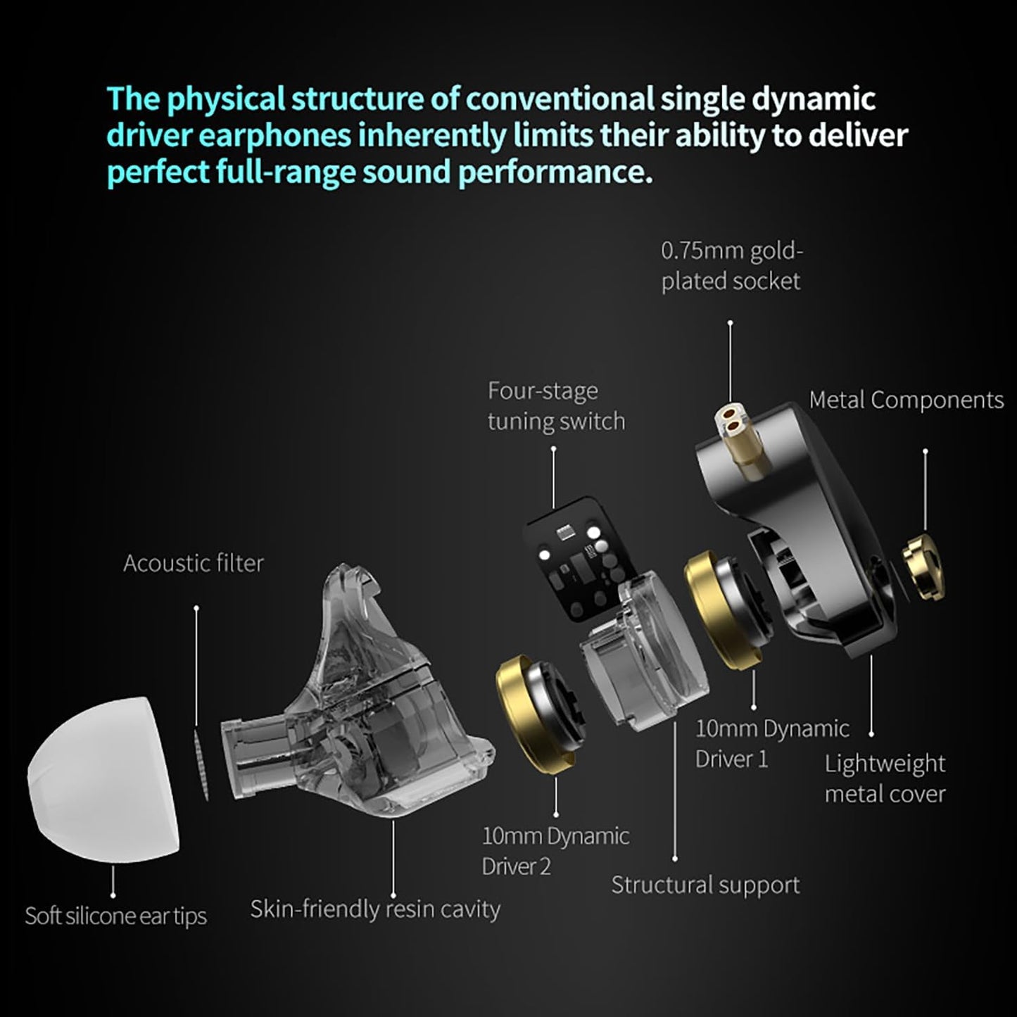 2PIN-C KZ Castor Pro Tunable in Ear Monitor, HiFi Improved Bass in Ear Headphone, Dual-Dynamic Driver Gaming Earbuds