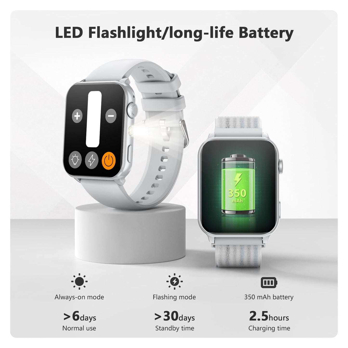 Blackview Smart Watch for Women,1.91" HD Touchscreen Fitness Watch with Flashlight, Bluetooth Notifications/Make Calls, Heart Rate/Sleep Monitor/2 Straps, Fitness Watch for Android/iPhone
