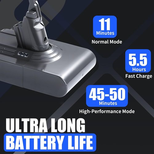 Dyson V8 Battery Replacement - 7000mAh Li-ion Power for SV10 V8 Animal/Absolute/Fluffy/Motorhead