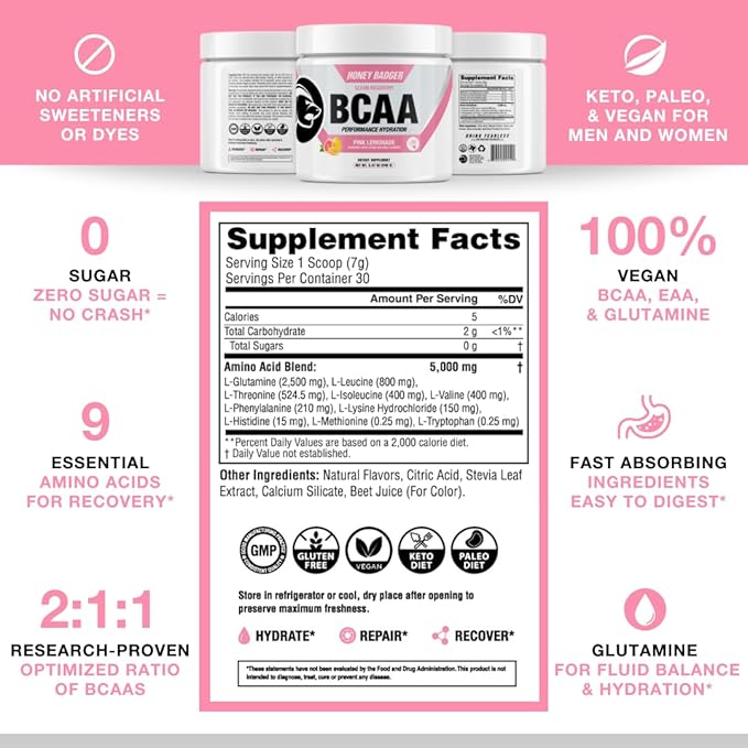 Honey Badger BCAA + EAA Amino Acids Powder, BCAAs + L-Glutamine, Keto, Vegan, Sugar Free for Men & Women, Hydration & Post Workout Muscle Recovery Drink Mix, Pink Lemonade, 30 Servings