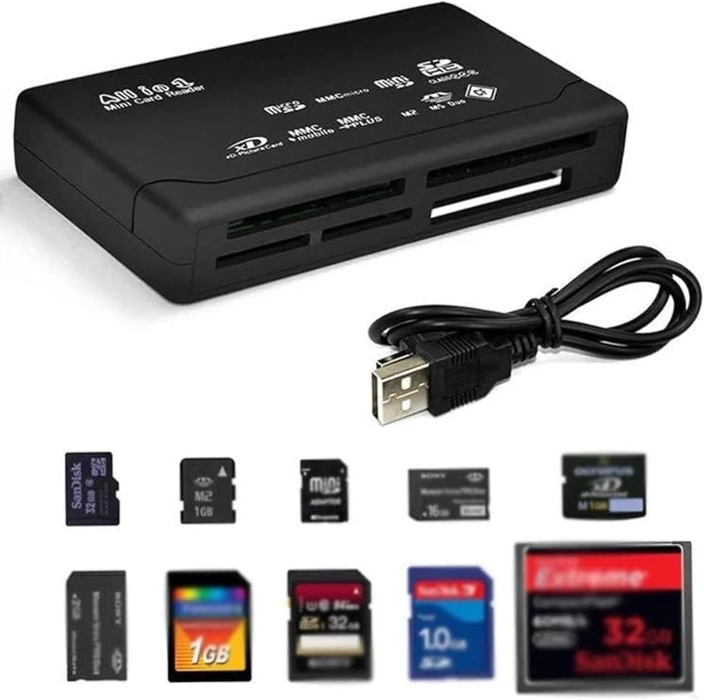 NAKVMN 2.0 SD/MMC/SDHC/XD/M2/Memory USB All in One PC Memory Card Reader Adapter and Write Plug OSX Windows Chrome