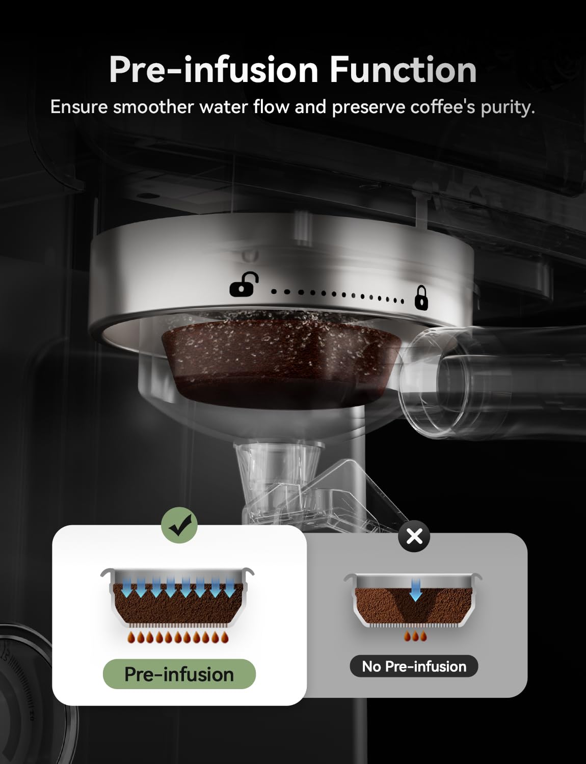 Neretva Espresso Machine, 58mm Professional Espresso Coffee Machine 15 Bar Retro Espresso Maker with Powerful Milk Frother & Visible Pressure Gauge for Home Barista Latte and Cappuccino Maker-Green