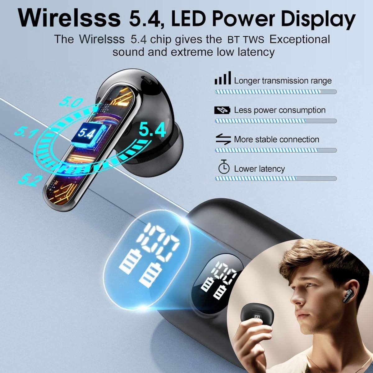 MOYAWSDGN 5.4 120H Playtime,IPX7 Headset Wireless Earbuds, Bluetooth Headphones Ear Buds With Bass Stereo Sound Noise